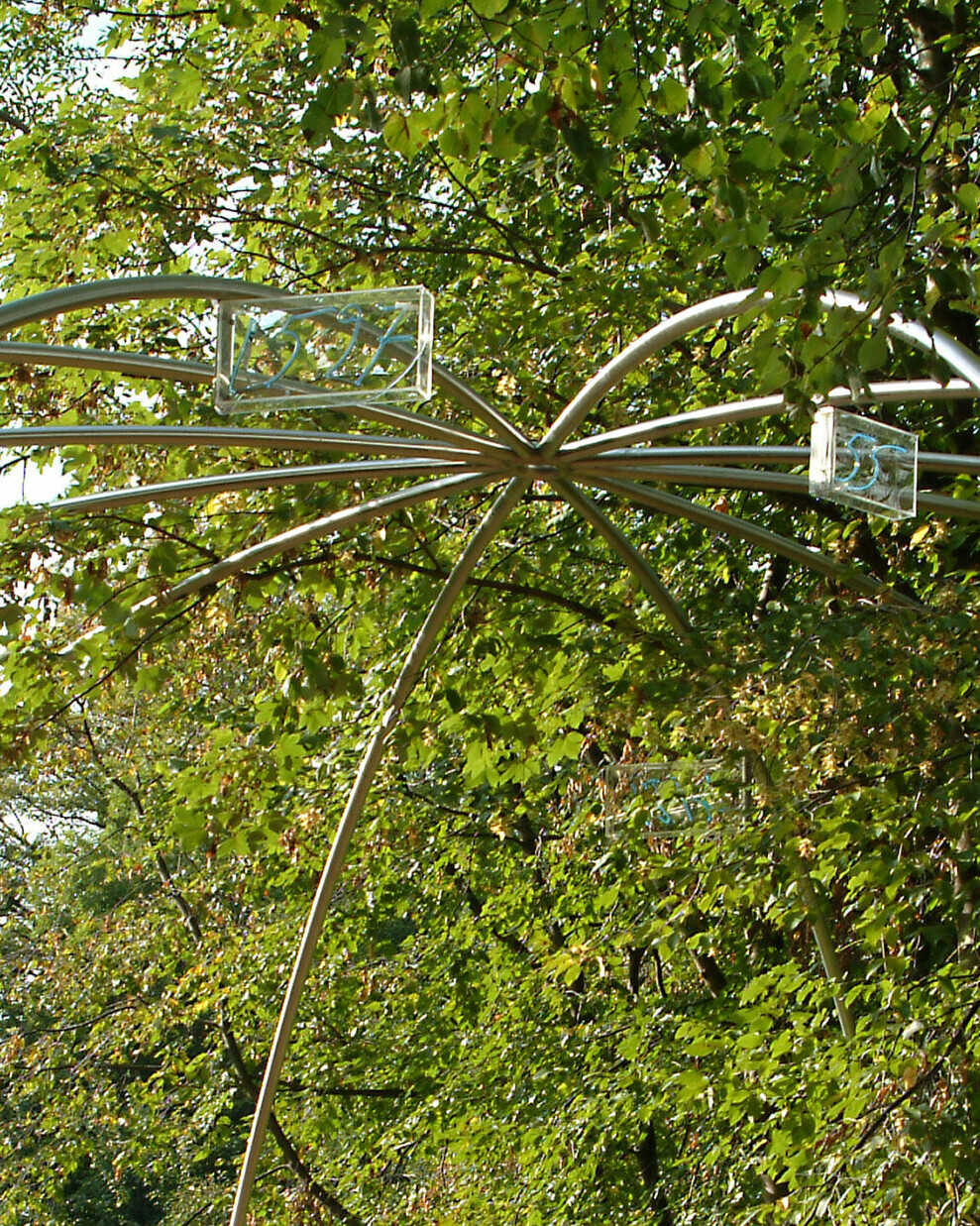 Ziffern auf Glasiglu salzburg